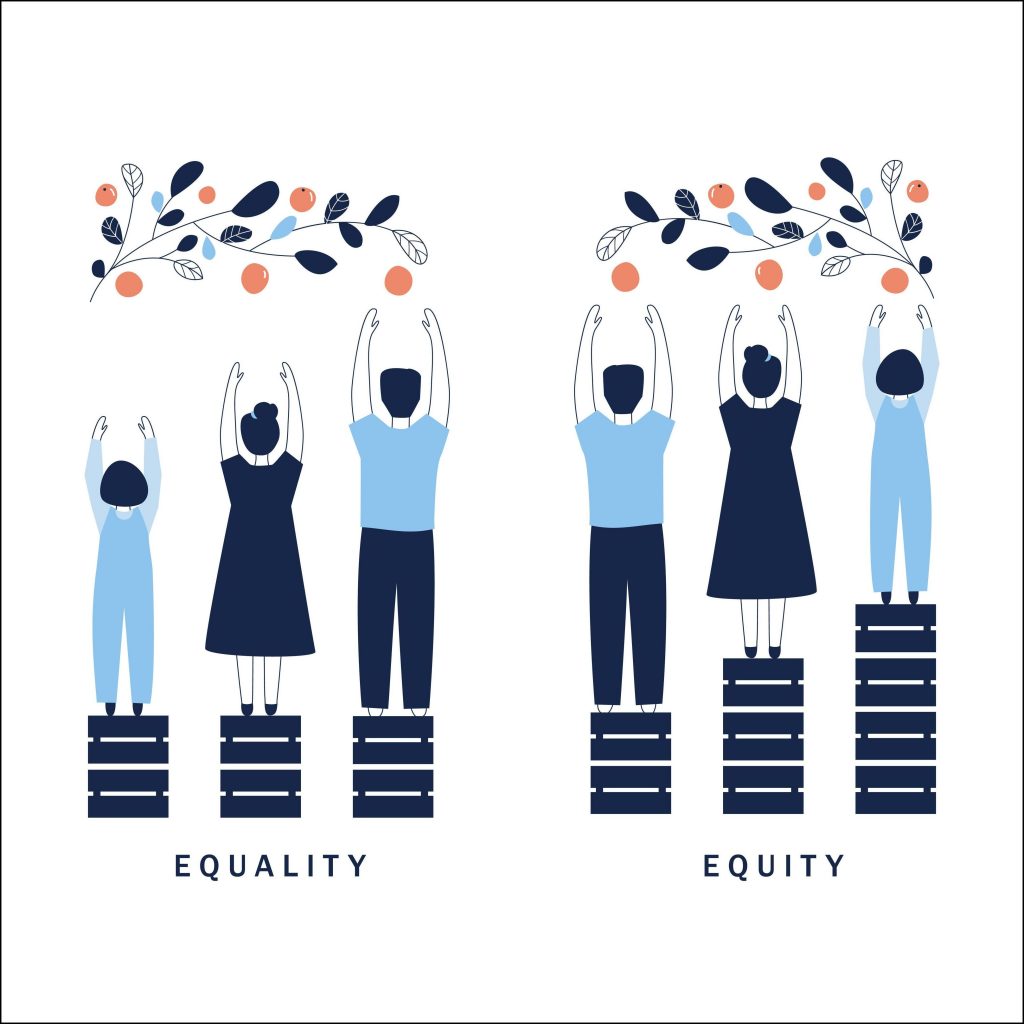 Equity and Inequality
