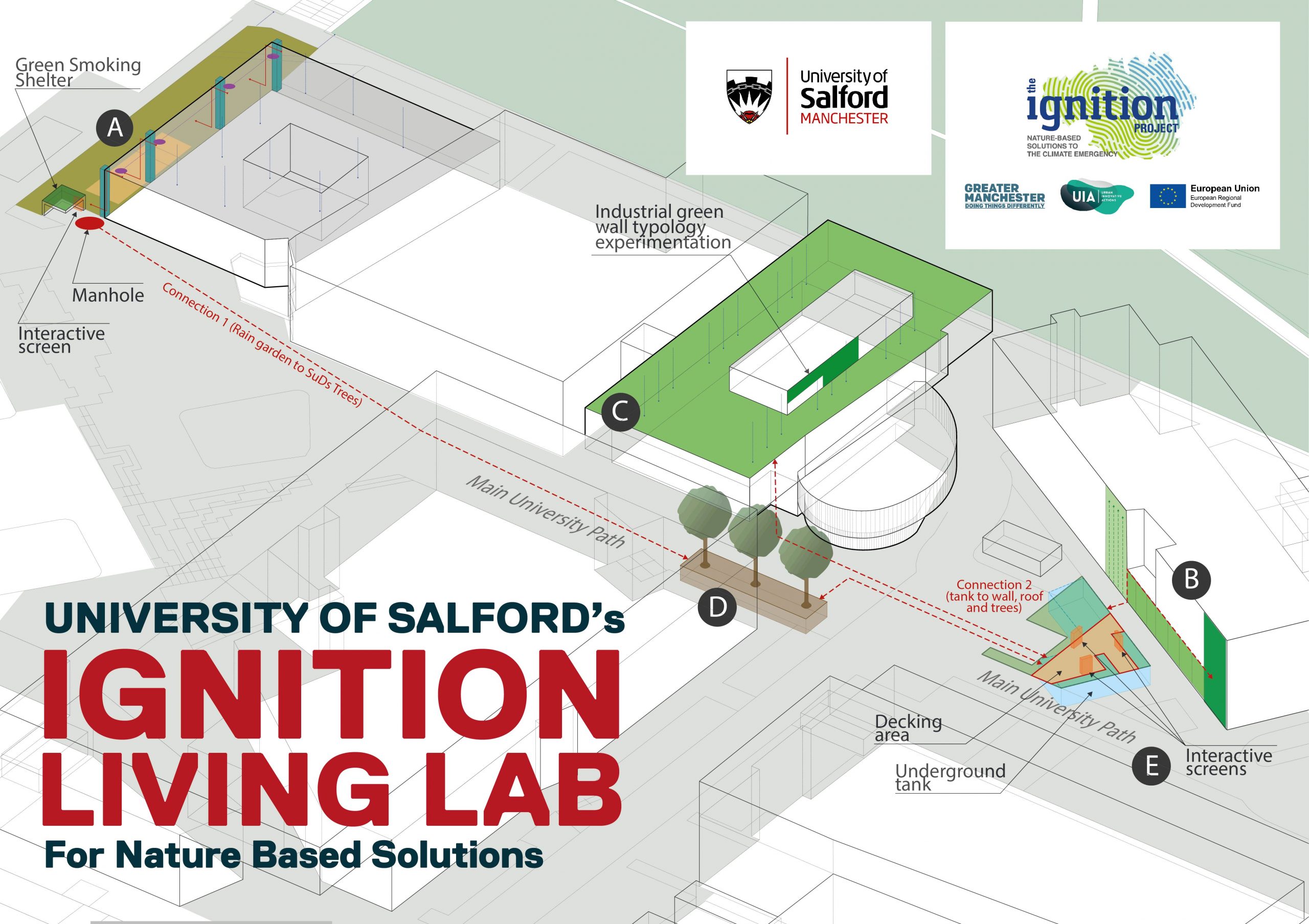 Map of Ignition Living Lab