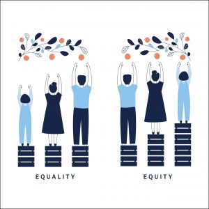 equity and equality branches