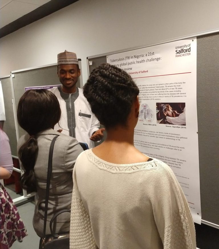 Master's thesis structure picture