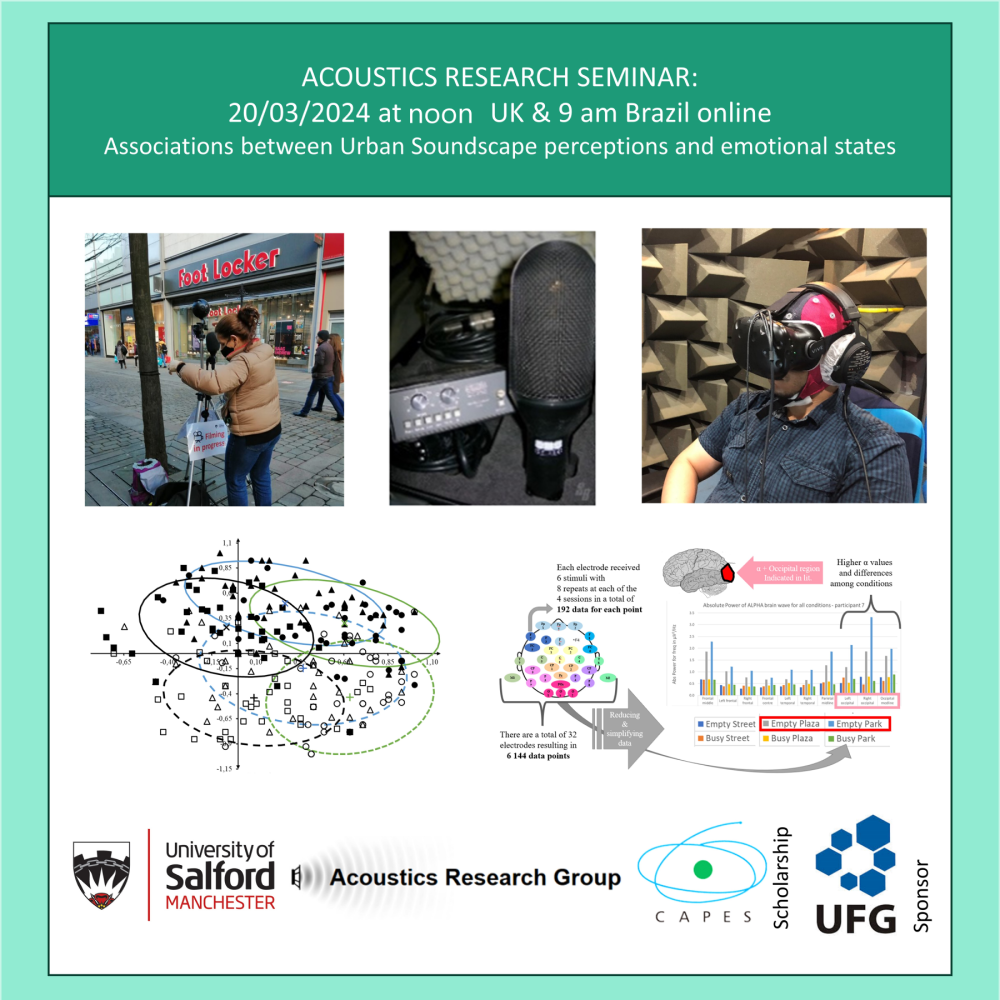 Flyer for webinar 20th March 2023 "Associations between Urban Soundscape Perceptions and Emotional States". Shows photos of some measurements and some example results plots.