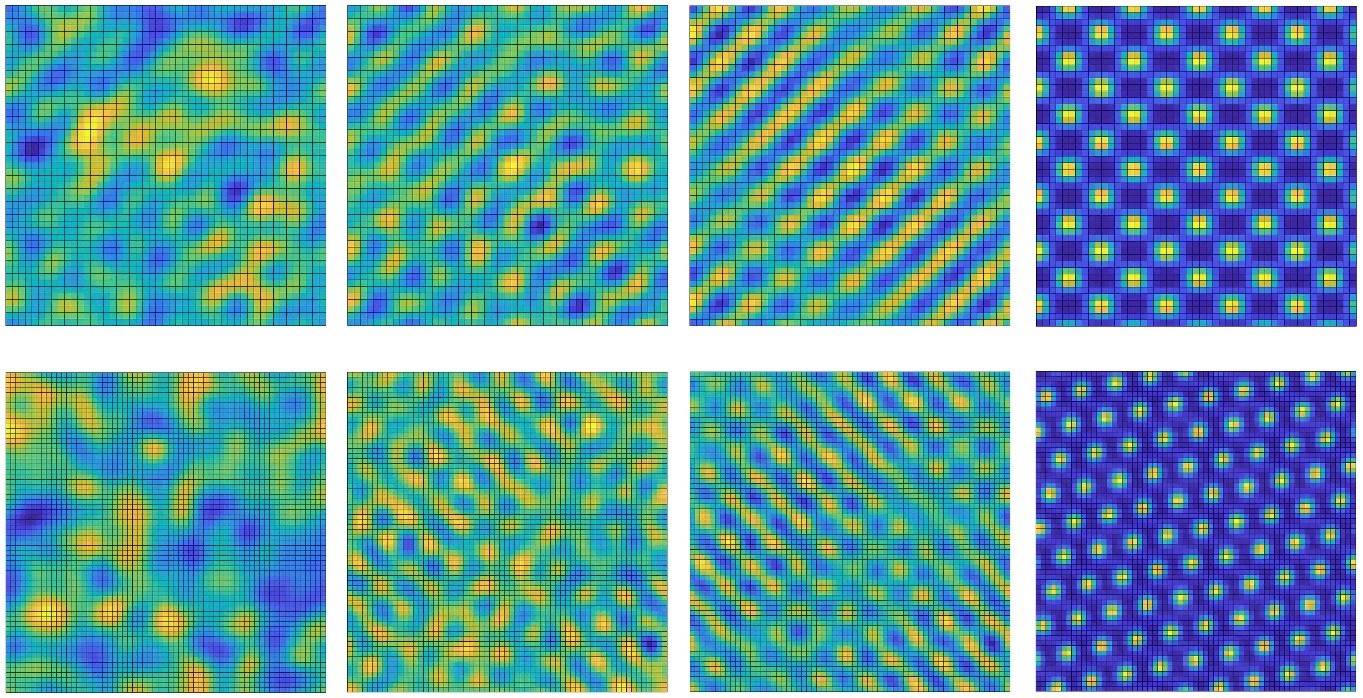 Nonlinear photonics and materials | Materials and Physics | University ...
